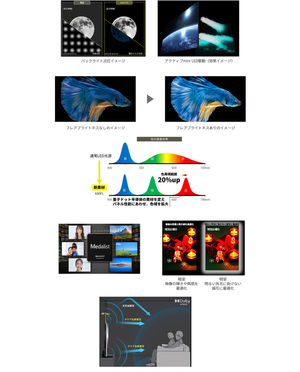 Sharp's new Aquos XLED EP1 series of 4K TVs are launched in Japan