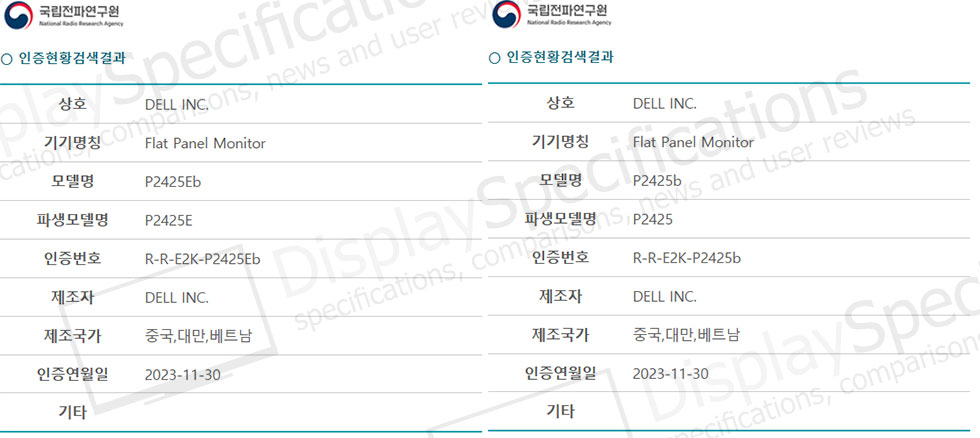 Dell P2425, Dell P2425E, and Dell P2225H receive NRRA certification